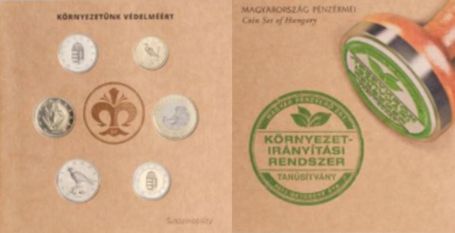 2024. évi ISO BU forgalmi sor